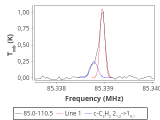 b1b-cal-30_60:3mm_red_2.png