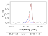 b1b-cal-30_60:3mm_red_20.png