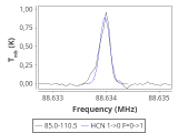 b1b-cal-30_60:3mm_red_28.png