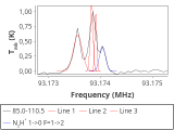 b1b-cal-30_60:3mm_red_45.png