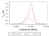 b1b-cal-30_60:3mm_red_52.png