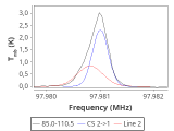 b1b-cal-30_60:3mm_red_53.png