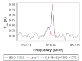 b1b-cal-30_60:3mm_red_6.png