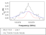 b1b-cal-30_60:3mm_red_62.png