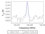 b1b-cal-30_60:3mm_red_68.png