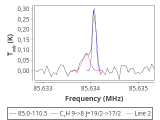 b1b-cal-30_60:3mm_red_7.png