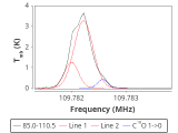 b1b-cal-30_60:3mm_red_79.png