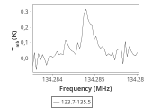 b1b-cal-40_0:2mm_134.6_ori_0.png