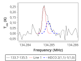 b1b-cal-40_0:2mm_134.6_red_1.png