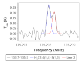 b1b-cal-40_0:2mm_134.6_red_2.png