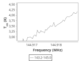 b1b-cal-40_0:2mm_144.1_ori_3.png