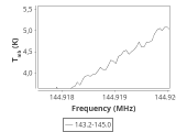 b1b-cal-40_0:2mm_144.1_ori_4.png