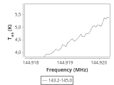 b1b-cal-40_0:2mm_144.1_ori_5.png