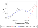 b1b-cal-40_0:2mm_144.1_red_3.png