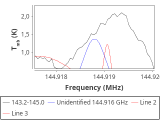 b1b-cal-40_0:2mm_144.1_red_4.png