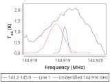 b1b-cal-40_0:2mm_144.1_red_5.png