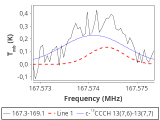 b1b-cal-40_0:2mm_168.2_red_0.png