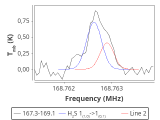 b1b-cal-40_0:2mm_168.2_red_2.png