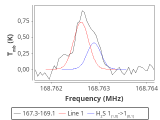 b1b-cal-40_0:2mm_168.2_red_3.png