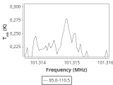 b1b-cal-40_0:3mm_ori_68.png