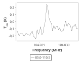 b1b-cal-40_0:3mm_ori_75.png