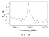 b1b-cal-40_0:3mm_ori_77.png