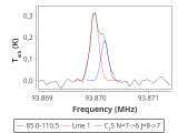 b1b-cal-40_0:3mm_red_52.png