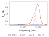 b1b-cal-40_0:3mm_red_59.png