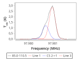 b1b-cal-40_0:3mm_red_60.png