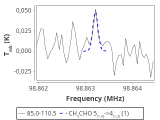 b1b-cal-40_0:3mm_red_64.png