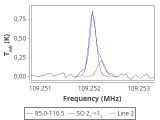 b1b-cal-40_0:3mm_red_84.png