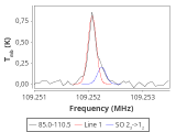 b1b-cal-40_0:3mm_red_85.png