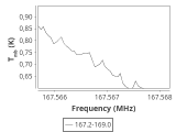 b1b-cal-500_0:2mm_168.1_ori_0.png