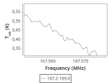 b1b-cal-500_0:2mm_168.1_ori_1.png