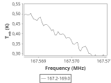 b1b-cal-500_0:2mm_168.1_ori_2.png