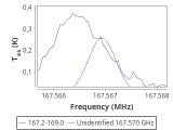 b1b-cal-500_0:2mm_168.1_red_0.png