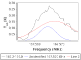 b1b-cal-500_0:2mm_168.1_red_1.png