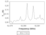 b1b-cal-500_0:3mm_ori_20.png