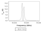 b1b-cal-500_0:3mm_ori_25.png