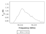 b1b-cal-500_0:3mm_ori_31.png