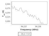 b1b-cal-500_0:3mm_ori_34.png