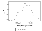 b1b-cal-500_0:3mm_ori_45.png