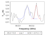 b1b-cal-500_0:3mm_red_2.png