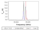 b1b-cal-500_0:3mm_red_24.png