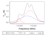 b1b-cal-500_0:3mm_red_45.png