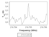 b1b-cal-50_0:1mm_ori_3.png