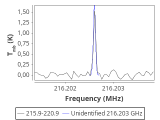 b1b-cal-50_0:1mm_red_2.png