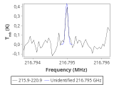 b1b-cal-50_0:1mm_red_3.png