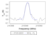 b1b-cal-50_0:1mm_red_8.png