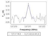 b1b-cal-50_0:2mm_137.9_red_0.png